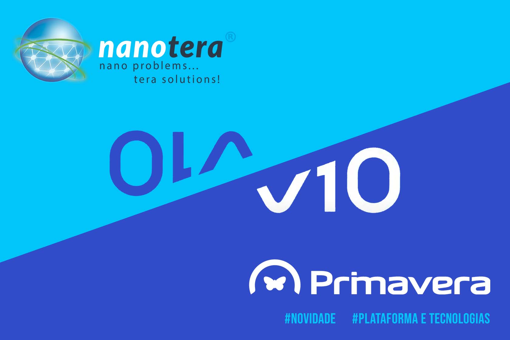 PRIMAVERA VERSÃO 10.10 SR1 